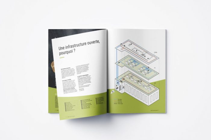 Acome_brochure_fibreoptique_bb&b