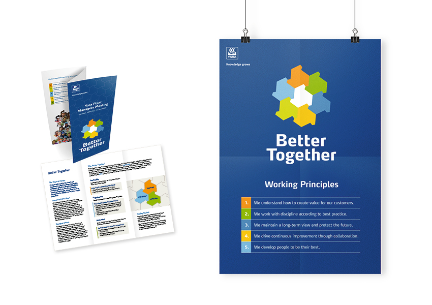Yara Better Together - Leaflet - Posters 5 principles